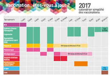 Calendrier vaccinal 2017 : l’occasion de faire le point sur vos vaccins