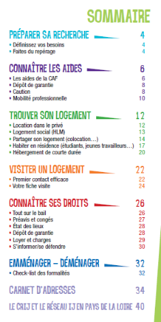 Trouver un logement en Pays de la Loire : l'édition CRIJ 2018 disponible