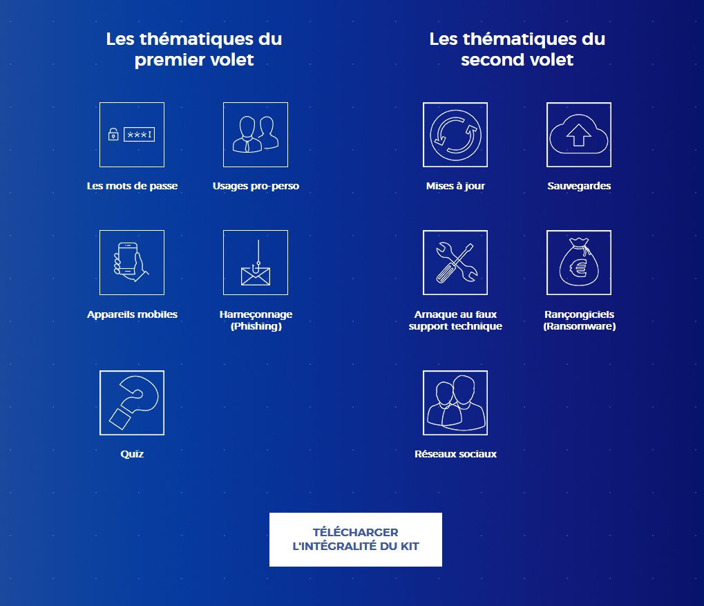 Kit de sensibilisation à la sécurité numérique